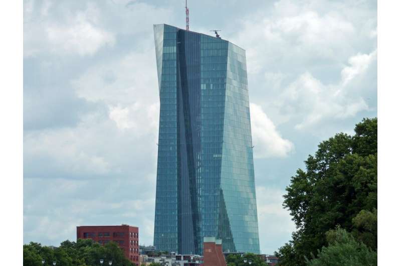 European Central Bank