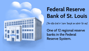 Federal Reserve Bank of St. Louis: Role and Responsibilities
