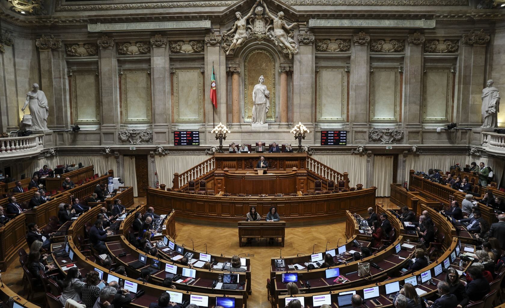 Parties not representing youth of Portugal