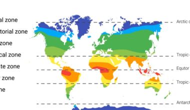 What climate change will look like if net zero is achieved