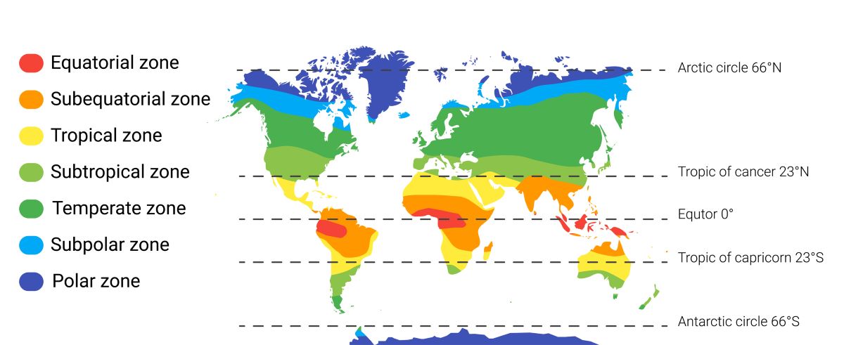 What climate change will look like if net zero is achieved