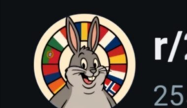 Lets welcome Romania, Ecnarf, madethefuckupistan 1, madethefuckupistan 2 and makethefuckupistan 3 to Western Europe