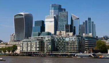 City of London skyline