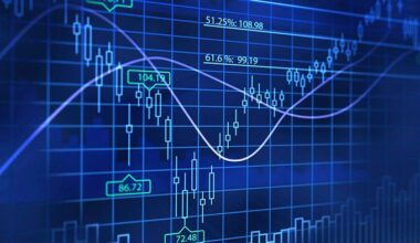 Federal Reserve Regulations: Meaning, History