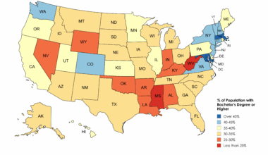 [OC] Percentage of Population with Bachelor's Degree or Higher by U.S. State