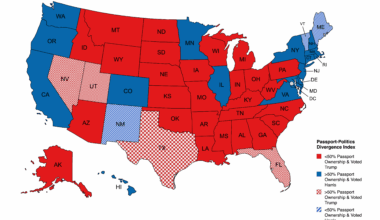 [OC] Passport Ownership/2024 Politics Divergence