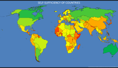 Self-Sufficiency of Countries and US States [OC]