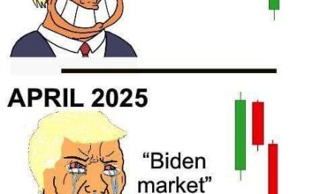Trump market