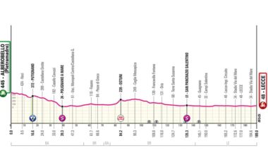 Giro d’Italia 2025 tappa 4: percorso, favoriti e orari tv