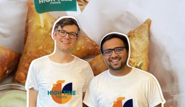 Bengaluru-based foodtech startup High Time Foods raises $1.2 million in funding