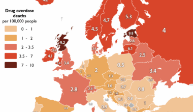 Drug overdose death rate.