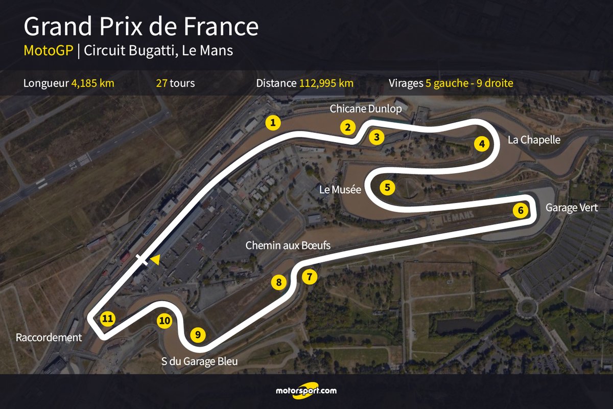 Le tracé du Grand Prix de France