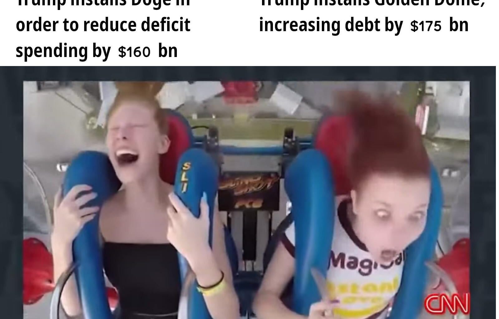 Maga Logic