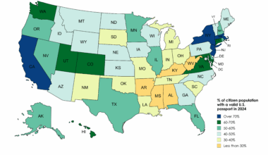 [OC] Percentage of citizen population with a valid U.S. passport in 2024 by state (data from Center for American Progress)