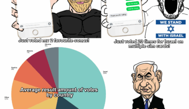 Eurovision the last two years.