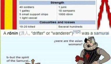 Chad Spaniards vs Virgin Japs