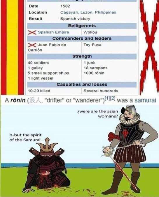 Chad Spaniards vs Virgin Japs