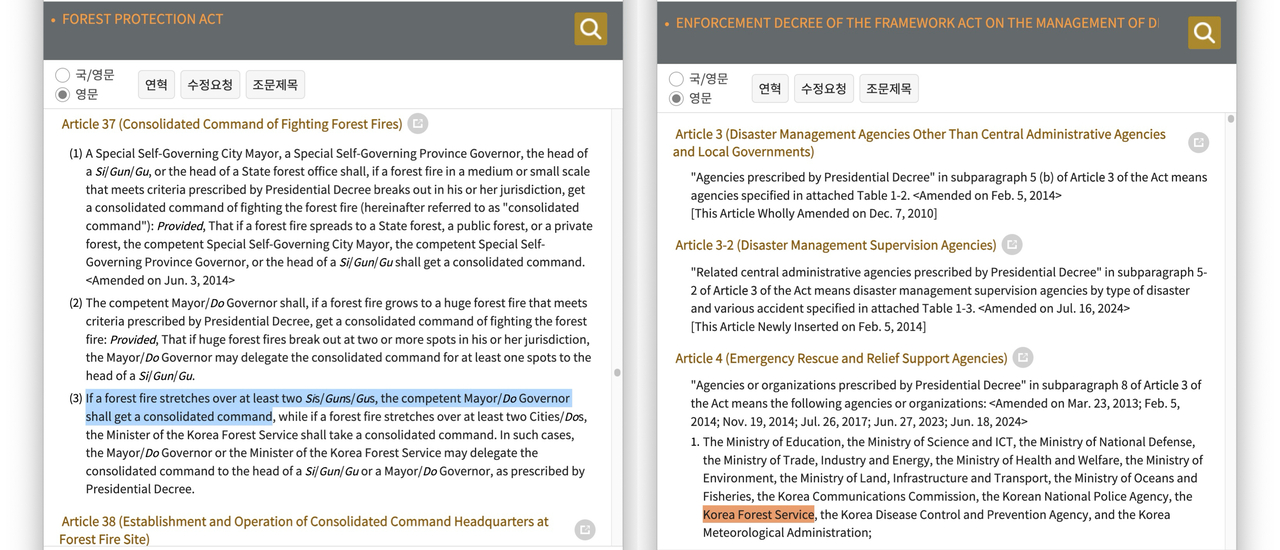 Legal sources behind South Korea’s wildfire response confusion: (left), the Forest Protection Act assigns command to local officials based on fire scale and location; (right), the Framework Act’s Enforcement Decree establishes the Korea Forest Service as a central agency for disaster support. (Korea Legislation Research Center)