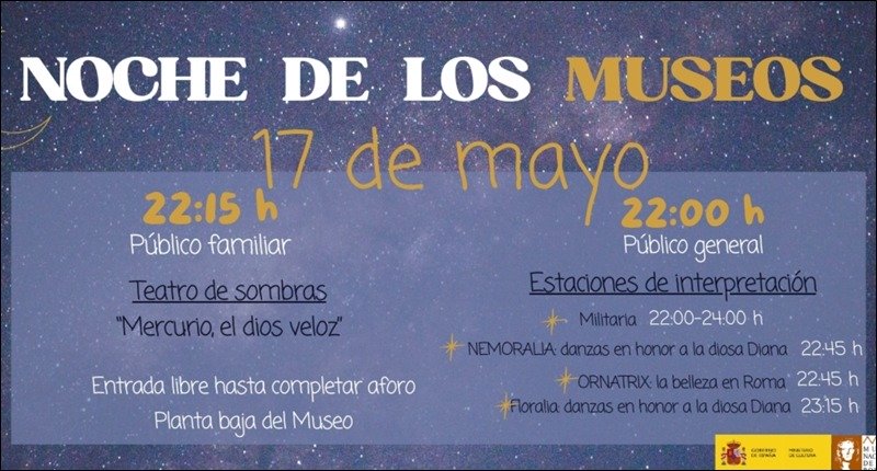 Noche de los Museos MNAR