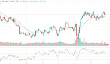 NZD/USD rebounds from intraday low, eyes on Fed minutes