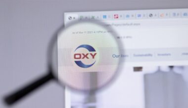 Occidental's diverse portfolio delivers first quarter