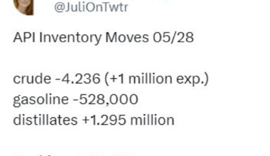Oil: private survey of inventory shows a large headline crude oil draw vs. build expected