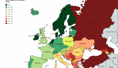 NL has one of the best record on press freedom according to 2025 Freedom of the press index.
