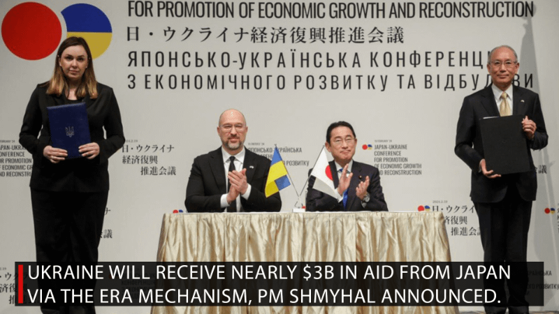 Japan will provide Ukraine with nearly $3B in new aid through the ERA mechanism, PM Shmyhal said. The funds, tied to profits from frozen Russian assets, will go toward vital state budget needs.