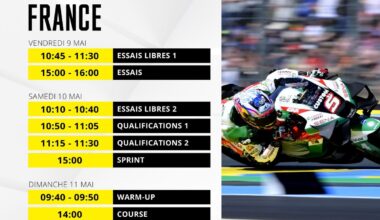 Le programme du GP de France MotoGP 2025