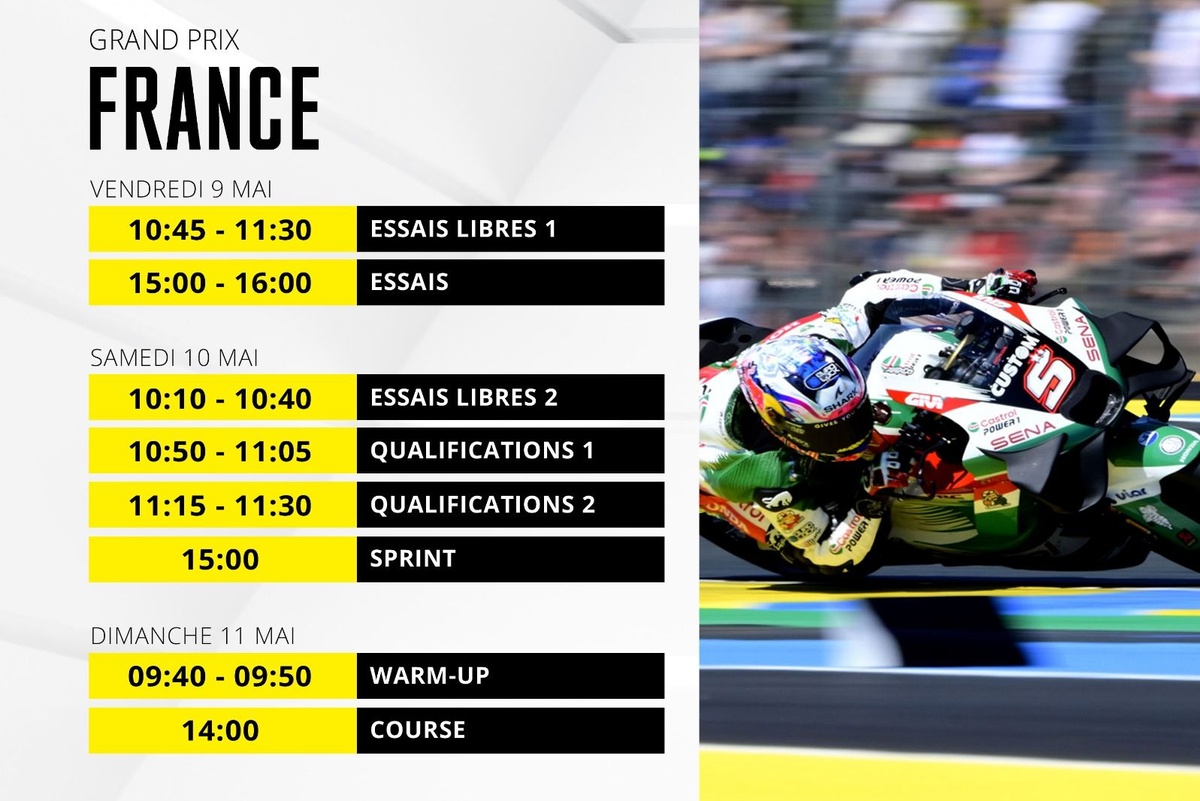 Le programme du GP de France MotoGP 2025