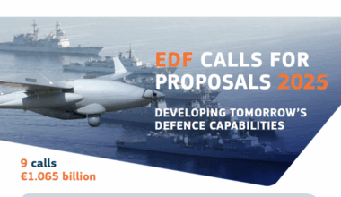 European Defence Fund