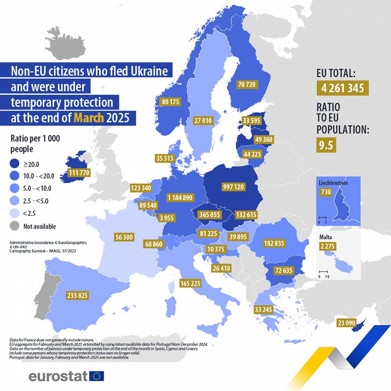 On paper, Latvia still has around 50,000 Ukrainian refugees / Article
