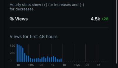Thought you guys might find this interesting
