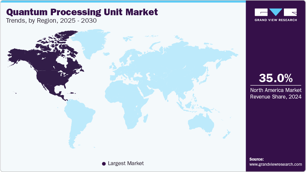 Quantum Processing Unit Market Trends, by Region, 2025 - 2030