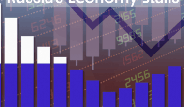 Russia’s economy is buckling under sanctions. Germany’s Kiel Institute projects GDP growth of just 1.5% in 2025 and 0.8% in 2026. The Ifo Institute is gloomier: after a brief uptick, a 0.8% contraction is forecast for 2026. The war bill is hitting hard.