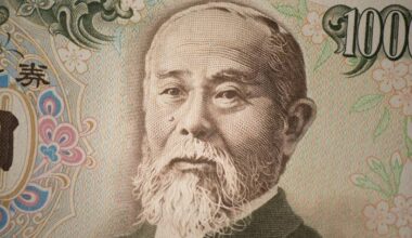 Japanese Yen Weekly Forecast: 150 in View as BoJ Signals Shift and Trade Tensions Ease