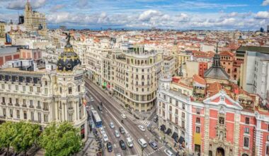 Spain Outpacing France, Germany, Turkey, Greece, and Austria in Tourism Revenue Surge: What New Updates You Need To Know