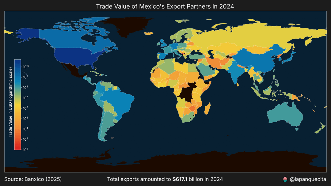 [OC] Mexíco's Foreign Trade in 2024