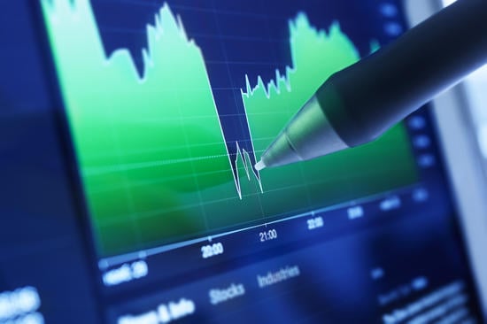 S&P Stalls After Blazing 10% Clim