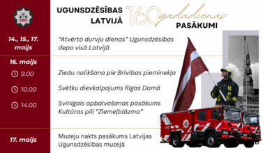 Ar plašu pasākumu programmu atzīmē Ugunsdzēsības Latvijā 160. gadadienu – Ziemellatvija.lv