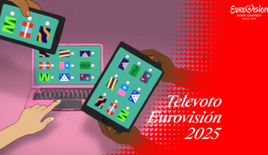 EBU (Elaboración propia)