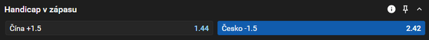 Tip na MS para hokej 2025: Česko vs. Čína dnes živě - utkání o bronzovou medaili