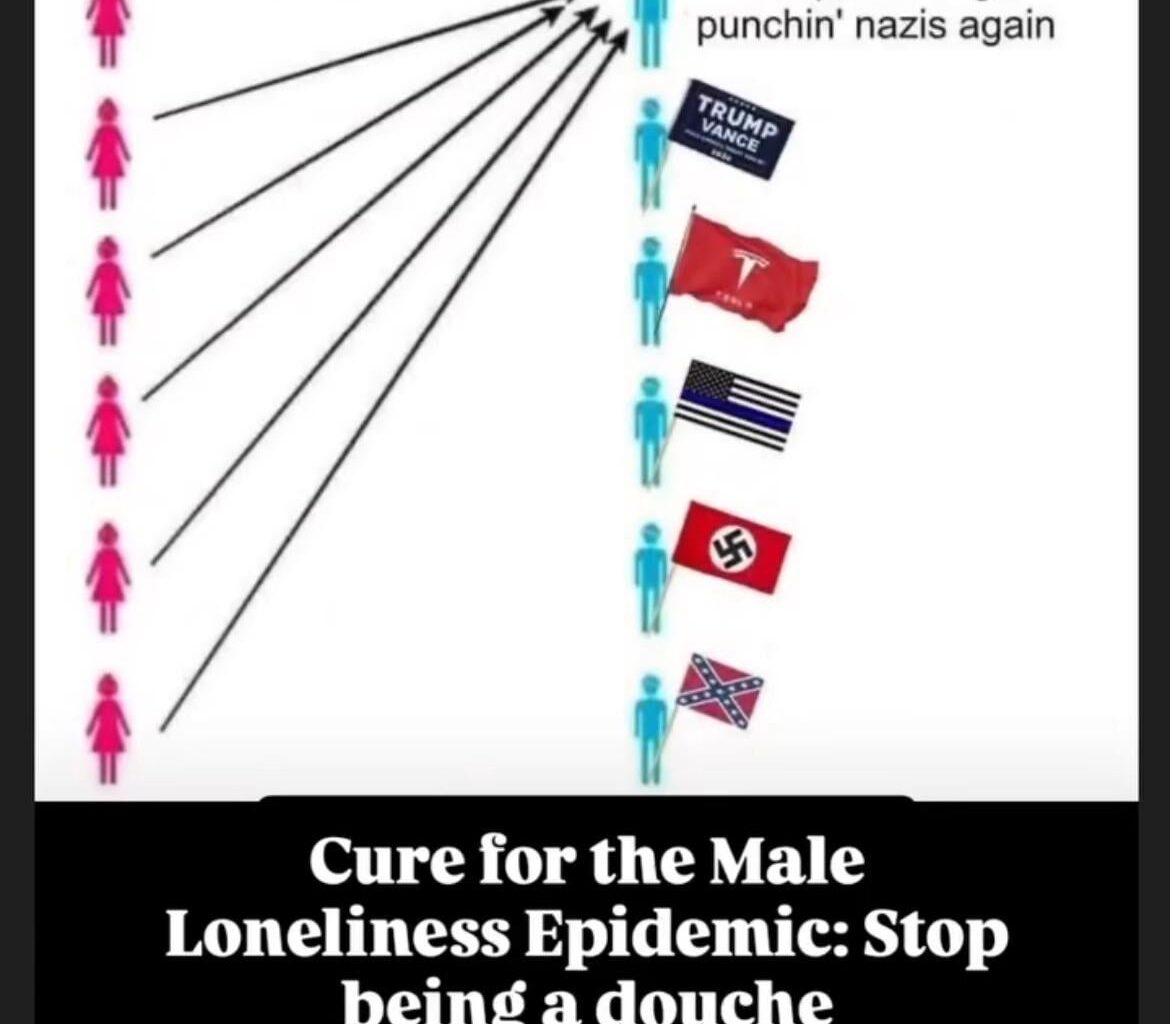 The cure for male loneliness