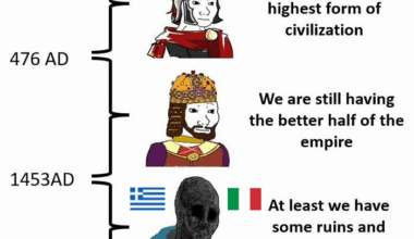 This fall-off needs to be studied