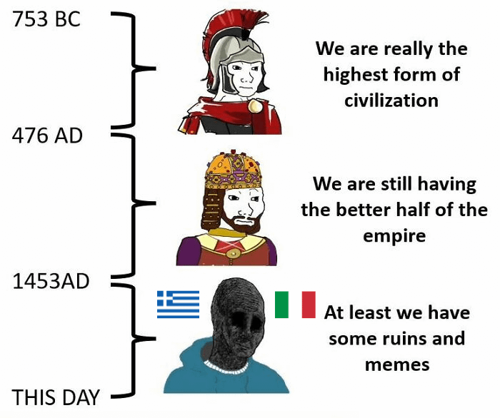 This fall-off needs to be studied