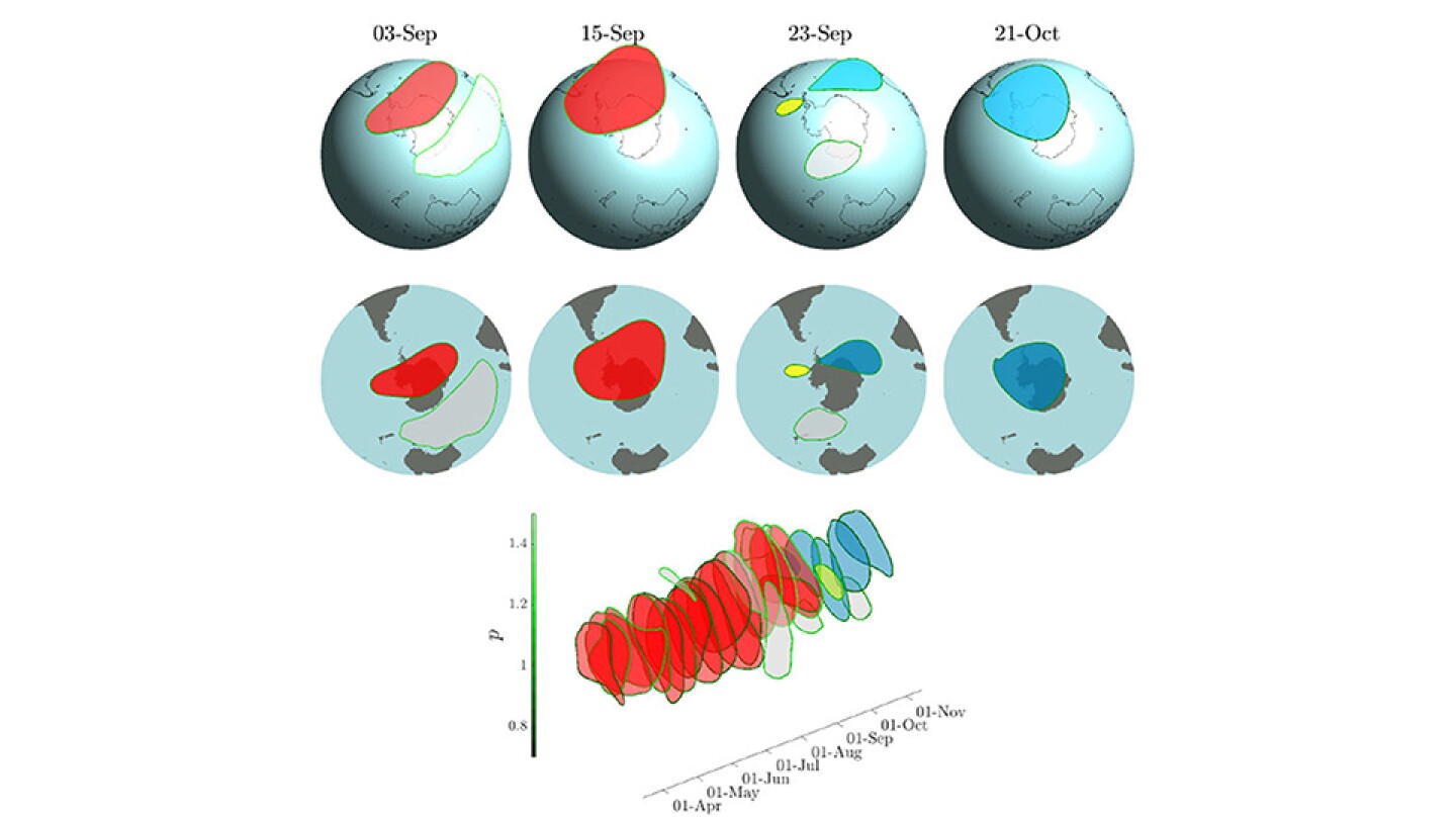 Kinematics analysis of polar vortex identifies new transport barrier involved in ozone depletion