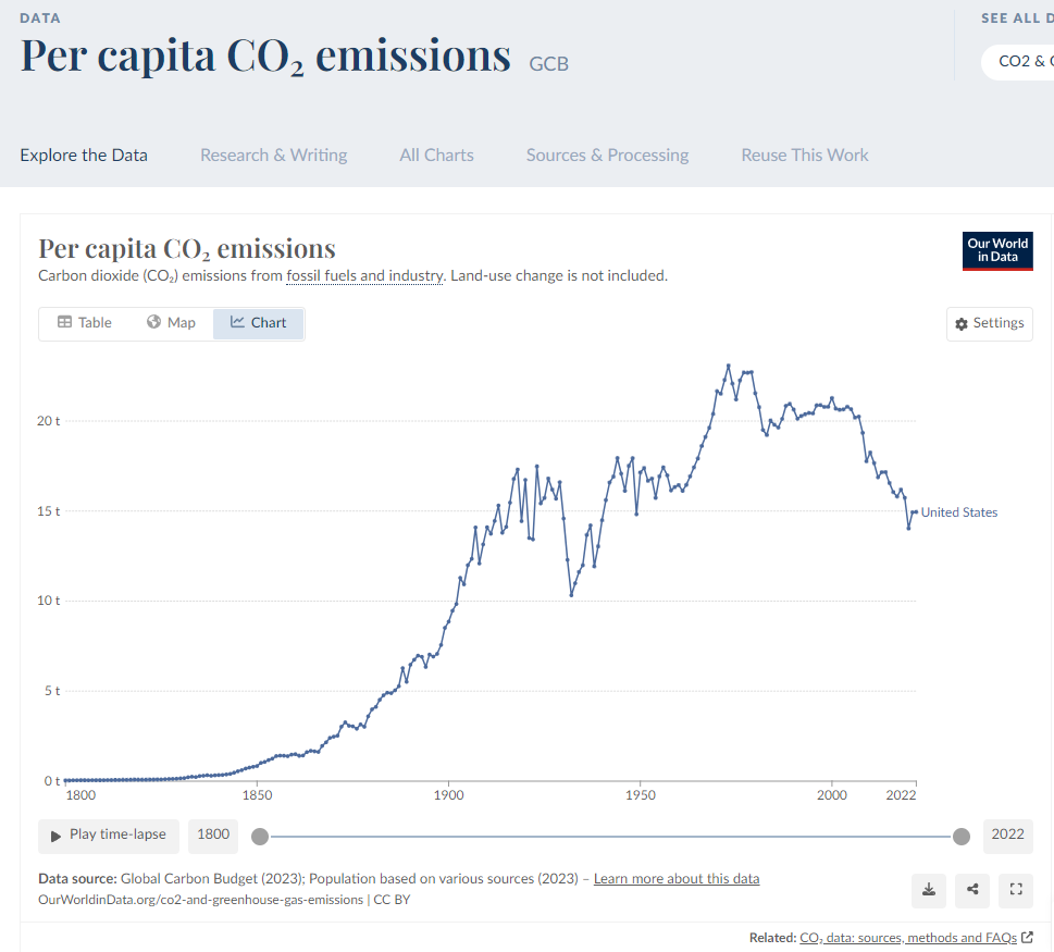 Global Warming Update: Your Virtual Climate Wealth Is At Risk