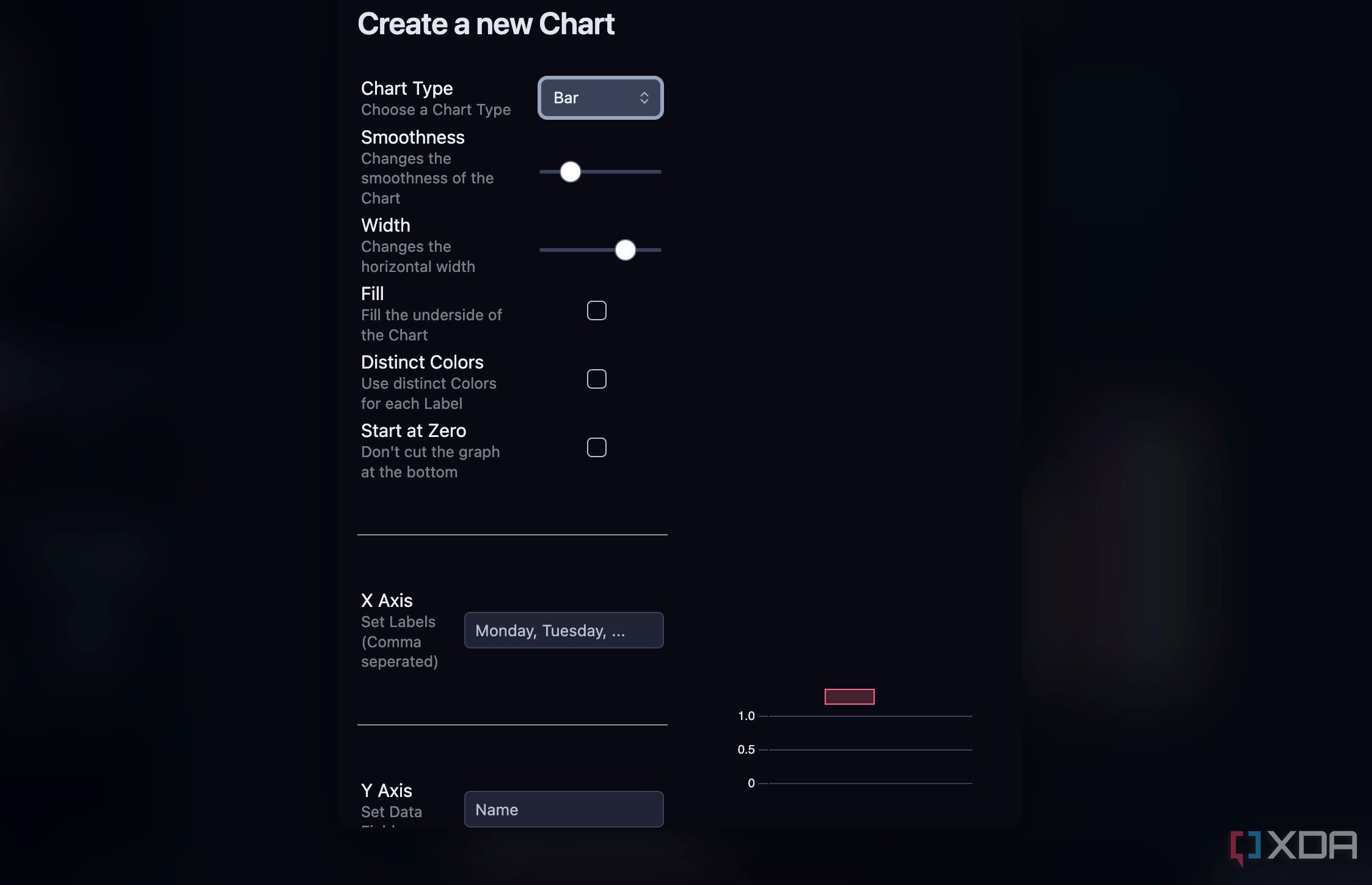 Chart customization options