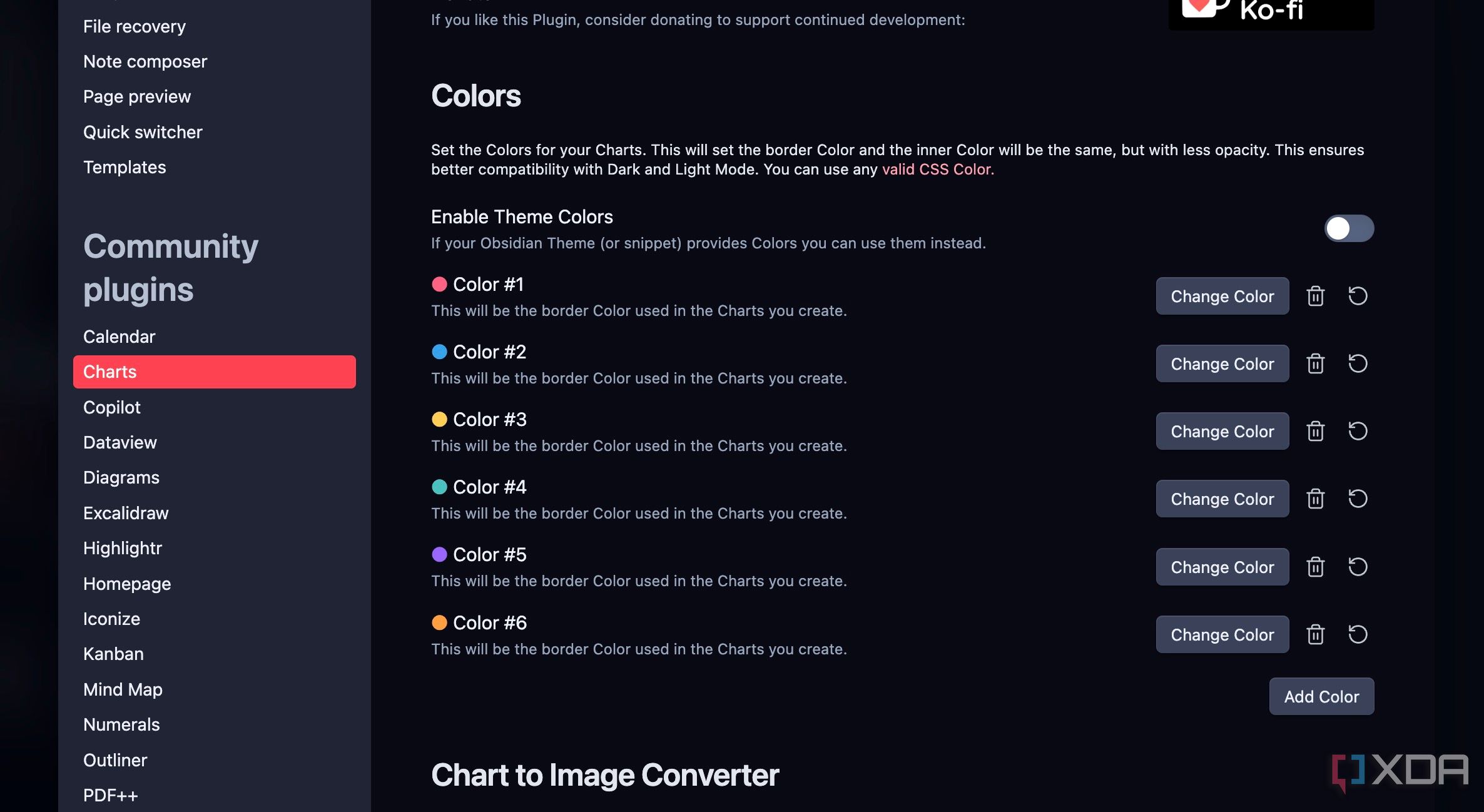 Charts customization