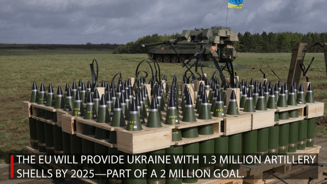 The EU has secured about 1.3 million artillery shells for Ukraine—two-thirds of the planned 2 million by 2025. Talks also focused on unblocking Ukraine's EU accession process. Bold decisions are needed to deter Russia and advance European integration.